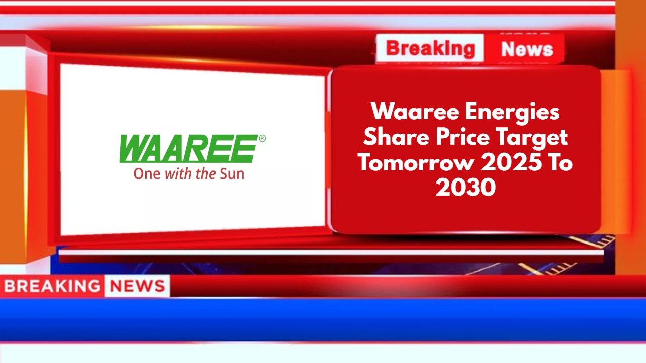 Waaree Energies Share Price Target