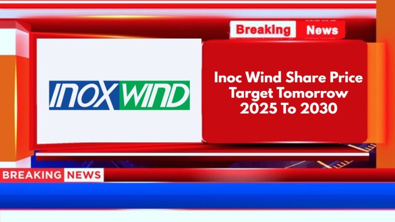 Inoc Wind Share Price Target