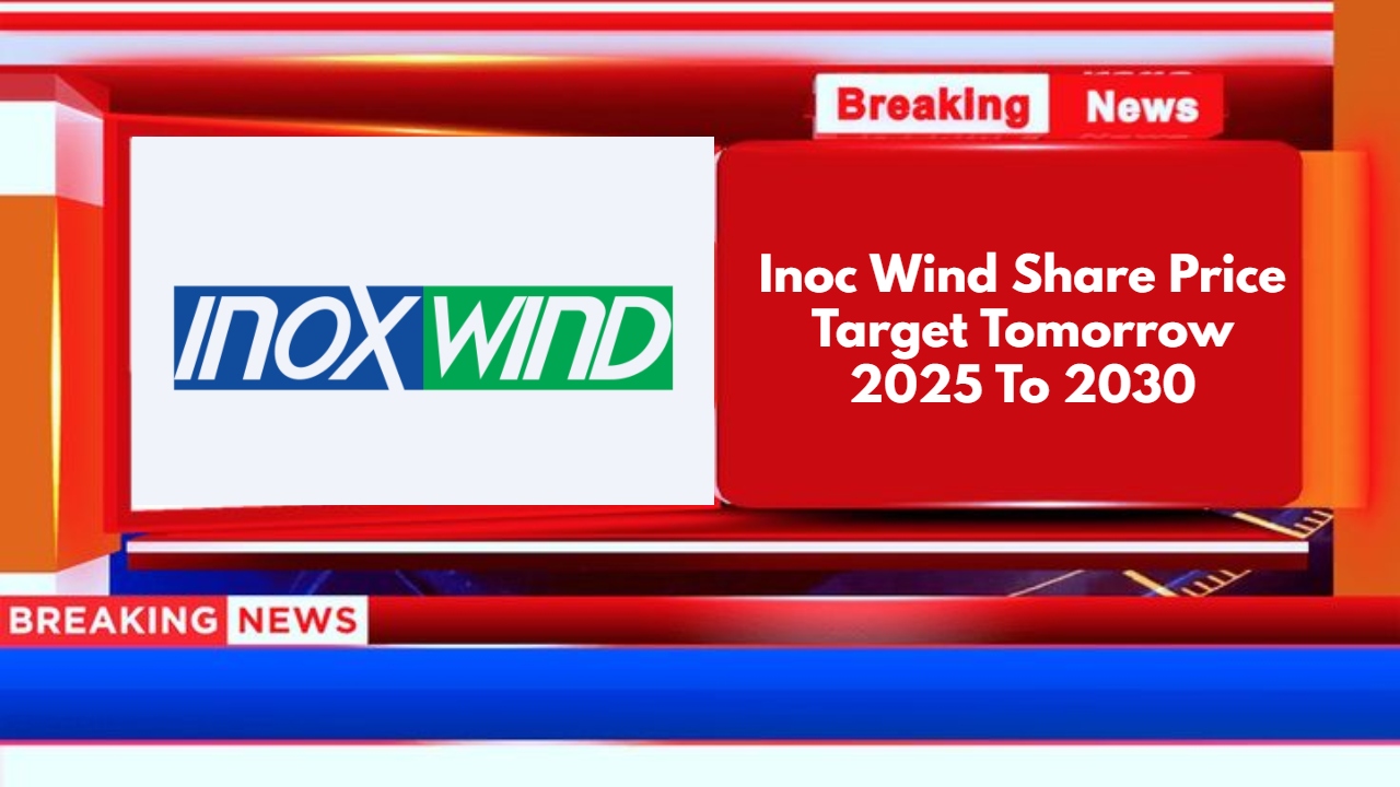 Inoc Wind Share Price Target