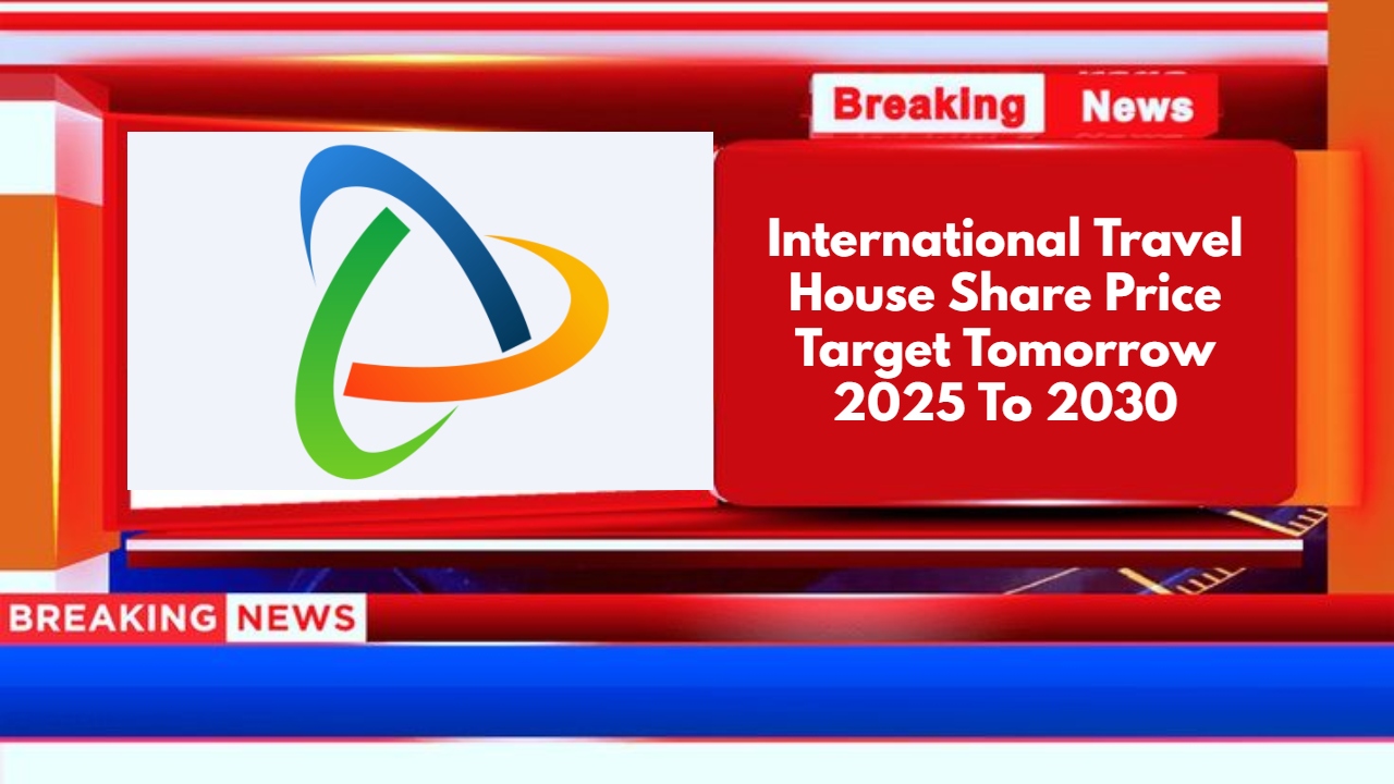 International Travel House Share Price Target