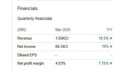 JBM Auto Quarterly Financials