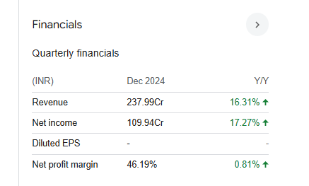 NESCO Quarterly Financials