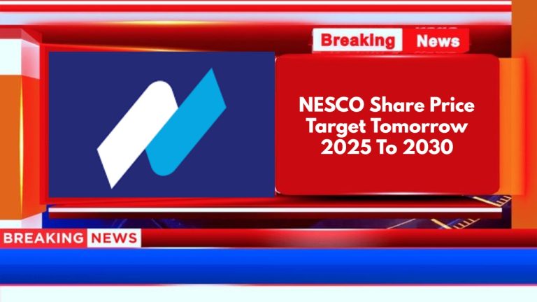 NESCO Share Price Target