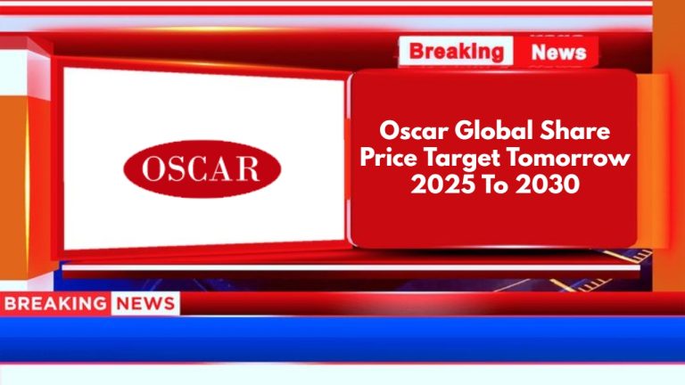 Oscar Global Share Price Target Tomorrow 2025 To 2030