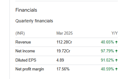 Paras Defence Quarterly Financials
