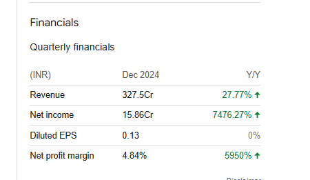 Steel Exchange Quarterly Financials