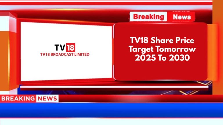 TV18 Share Price Target