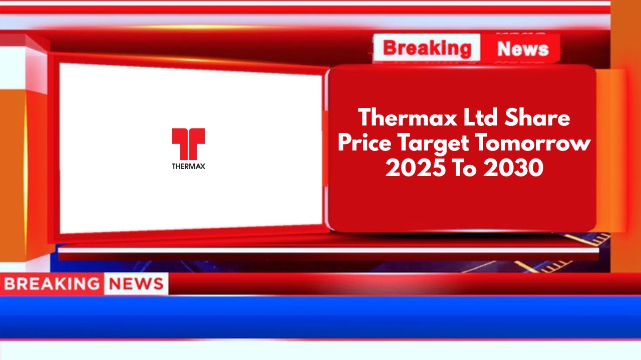 Thermax Ltd Share Price Target