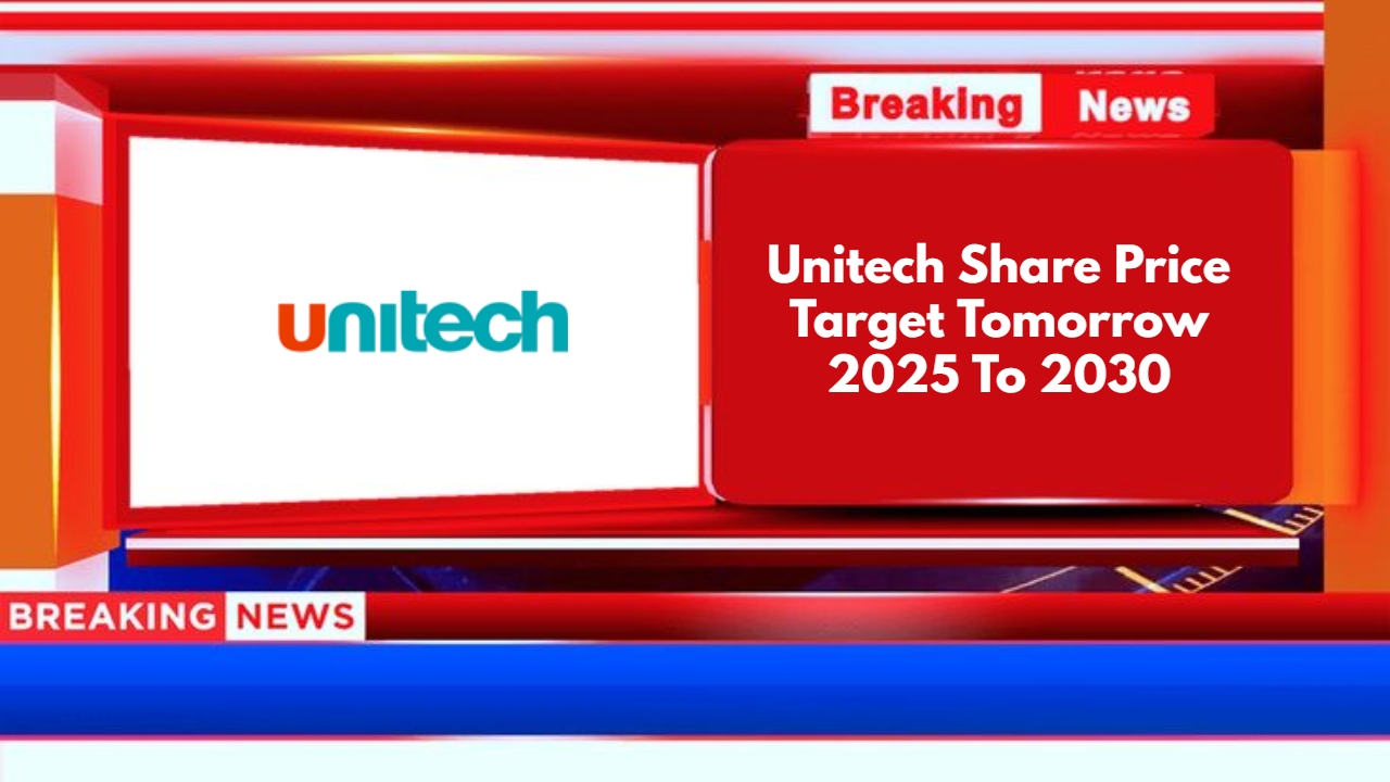 Unitech Share Price Target
