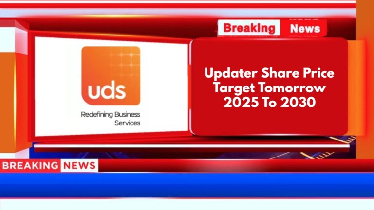Updater Share Price Target