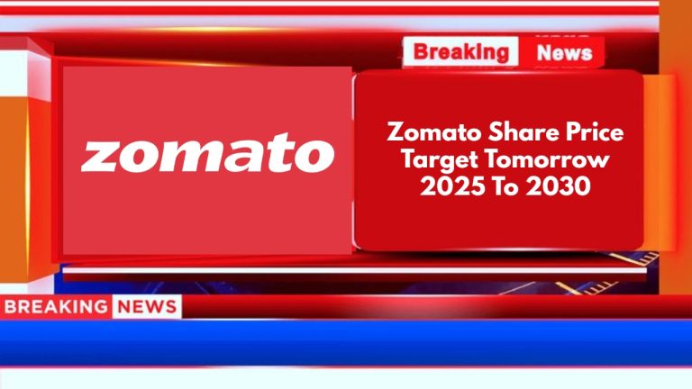 Zomato Share Price Target